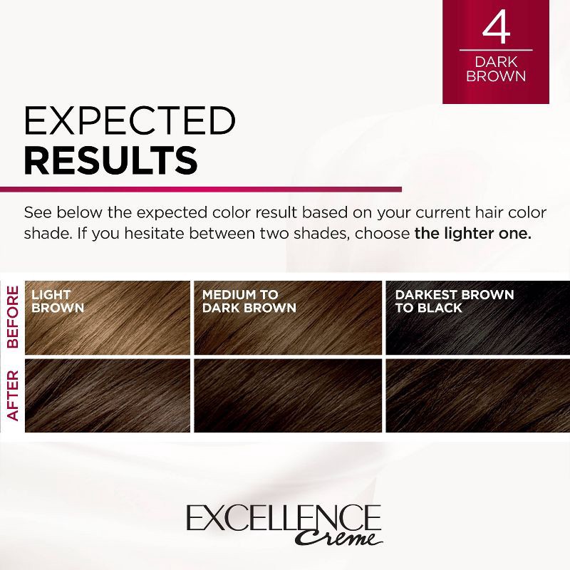 slide 5 of 7, L'Oreal Paris Excellence Triple Protection Permanent Hair Color - 4 Dark Brown - 1 Kit, 1 ct