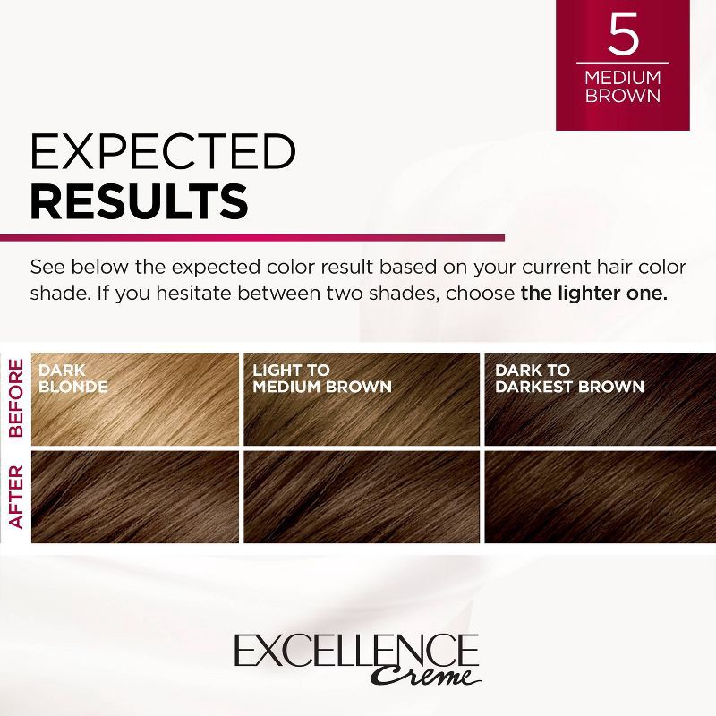 slide 5 of 7, L'Oreal Paris Excellence Triple Protection Permanent Hair Color - 6.3 fl oz - 5 Medium Brown - 1 Kit, 6.3 fl oz