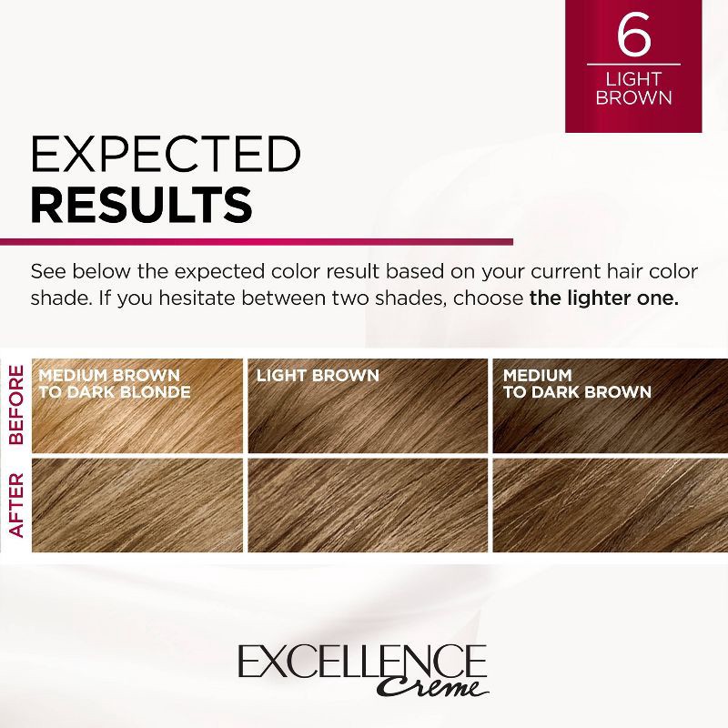 slide 5 of 7, L'Oreal Paris Excellence Triple Protection Permanent Hair Color - 6.3 fl oz - 6 Light Brown - 1 kit, 6.3 fl oz