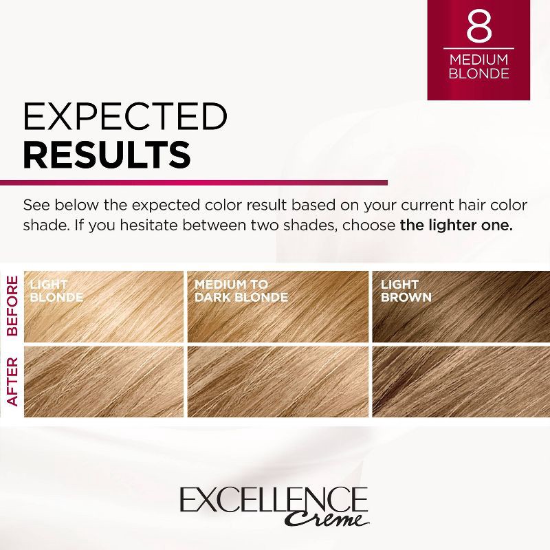 slide 5 of 7, L'Oreal Paris Excellence Triple Protection Permanent Hair Color - 6.3 fl oz - 8 M Blonde - 1 kit, 6.3 fl oz