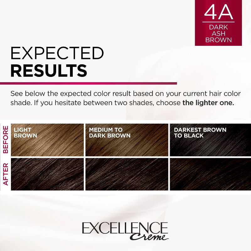 slide 5 of 6, L'Oreal Paris Excellence Non-Drip Creme - 6.3 fl oz - 4A Dark Ash Brown - 1 Kit, 6.3 fl oz