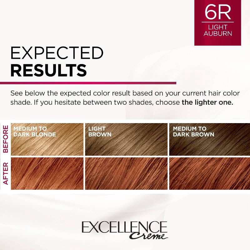 slide 5 of 7, L'Oreal Paris Excellence Triple Protection Permanent Hair Color - 18 fl oz - 6R Light Auburn - 1 kit, 18 fl oz