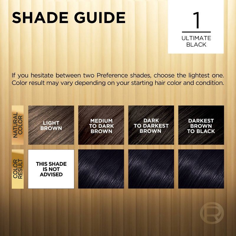 slide 6 of 11, L'Oreal Paris Superior Preference Fade-Defying Color + Shine System - 6.5 fl oz - 1 Ultimate Black - 1 Kit, 6.5 fl oz