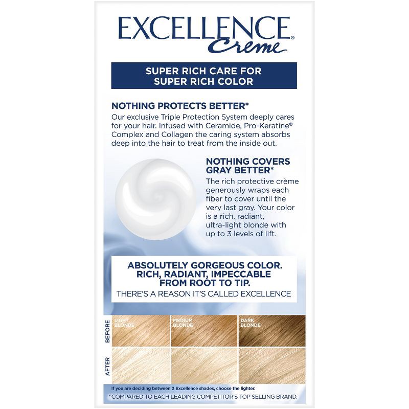 slide 2 of 4, L'Oreal Paris Excellence Triple Protection Permanent Hair Color - 6.3 fl oz - 01 Extra Light Ash Blonde - 1 Kit, 6.3 fl oz