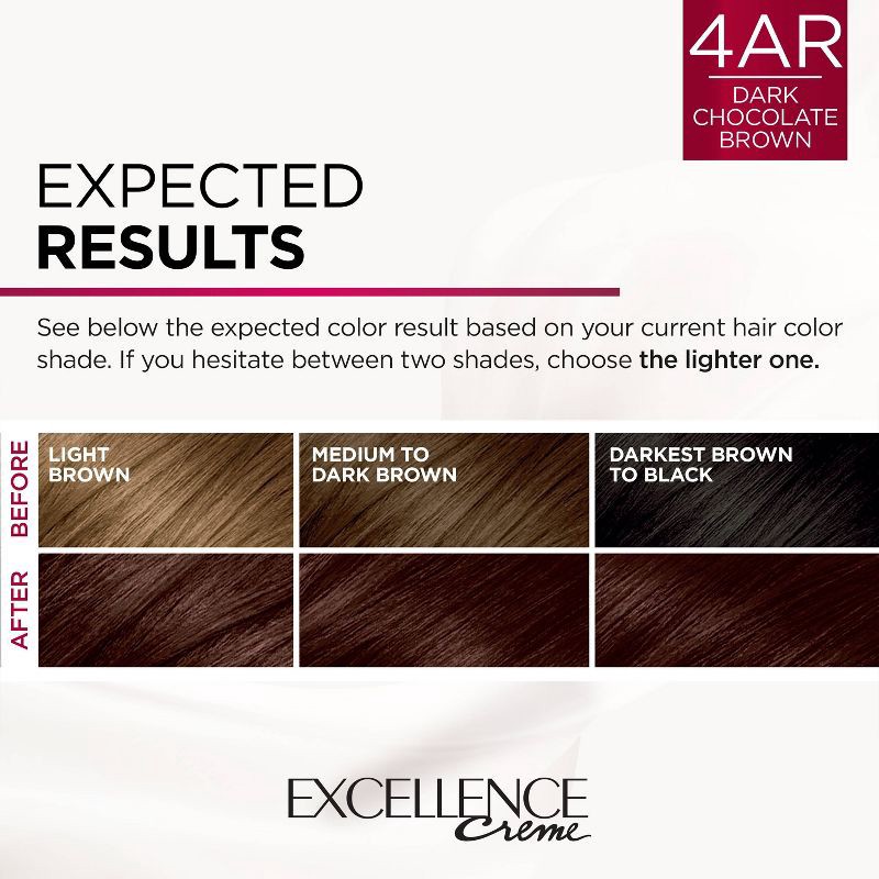 slide 5 of 7, L'Oreal Paris Excellence Triple Protection Permanent Hair Color - 6.3 fl oz - 4AR Dark Chocolate Brown - 1 Kit, 6.3 fl oz