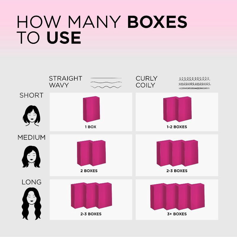 slide 10 of 10, L'Oreal Paris Excellence Triple Protection Permanent Hair Color - 6.3 fl oz - 5AB Mocha Ash Brown - 1 Kit, 6.3 fl oz