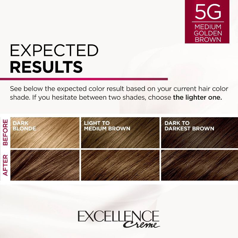 slide 5 of 7, L'Oreal Paris Excellence Triple Protection Permanent Hair Color - 6.3 fl oz - 5G M Golden Brown - 1 Kit, 6.3 fl oz, 5 gram