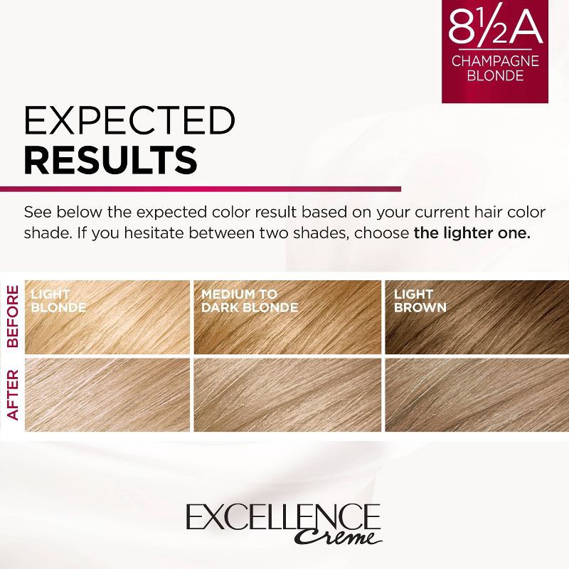 slide 5 of 7, L'Oreal Paris Excellence Triple Protection Permanent Hair Color - 6.3 fl oz - 8.5A Champagne Blonde - 1 Kit, 6.3 fl oz