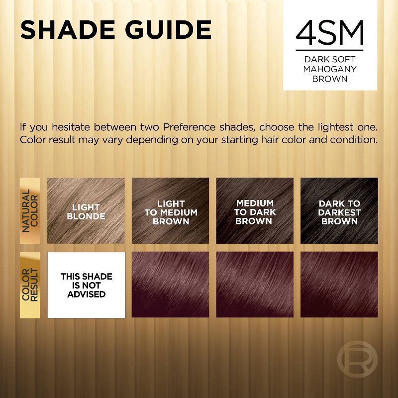 slide 6 of 10, L'Oreal Paris Superior Preference Fade-Defying Color + Shine System - 6.5 fl oz - 4SM Dark Soft Mahogany Brown - 1 Kit, 6.5 fl oz