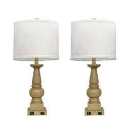 ROOM & RETREAT RR 2-PC Table Lamp Set