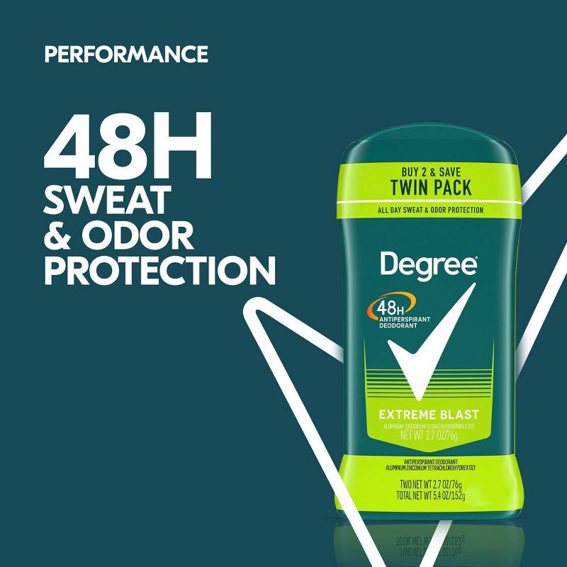 slide 5 of 7, Degree Men Extreme Blast 48-Hour Antiperspirant & Deodorant - 2.7oz/2ct, 2 ct; 2.7 oz