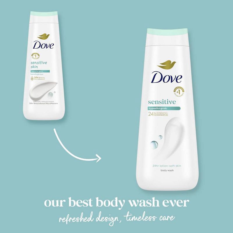 slide 3 of 11, Dove Beauty Dove Sensitive Skin Body Wash Gentle Hypoallergenic Formula 24hr Lotion-Soft Skin - 20 fl oz, 20 fl oz