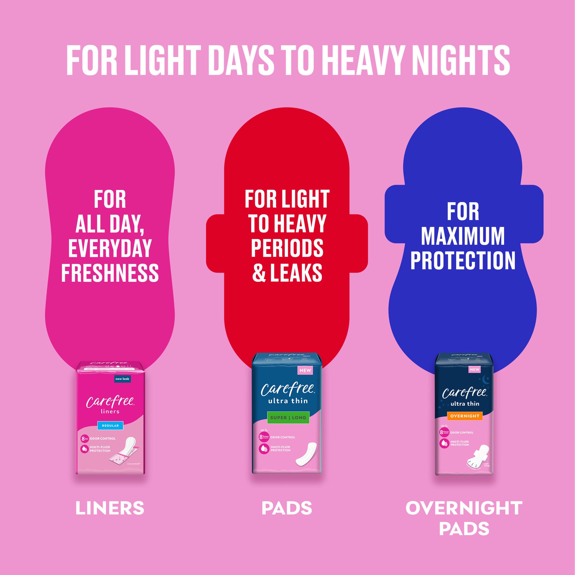 slide 5 of 9, CAREFREE Ultra Thin Pads, Overnight With Wings, 40ct, 40 ct