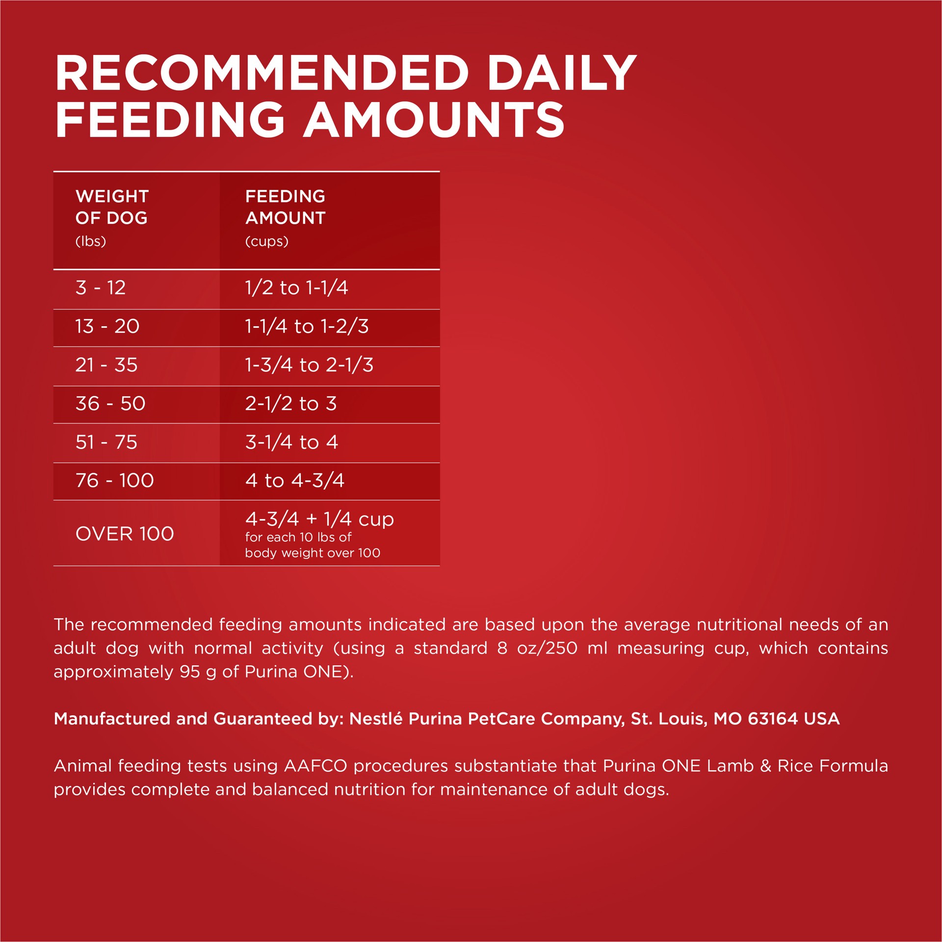 slide 6 of 8, ONE Purina ONE Dry Dog Food Lamb and Rice Formula, 31.1 lb