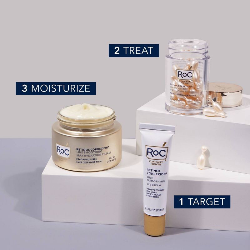 slide 8 of 11, RoC Retinol Correxion Line Smoothing Anti-Aging Wrinkle Eye Cream for Dark Circles & Puffy Eyes - 0.5 fl oz, 0.5 fl oz