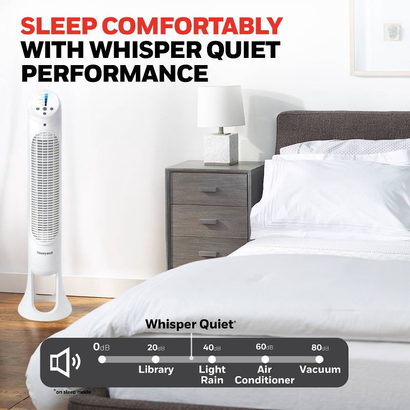 slide 9 of 10, Honeywell QuietSet 5 Speed Oscillating Tower Fan White HYF260W: Standing Floor Fan, Quiet Cooling, Programmable Timer, 1 ct