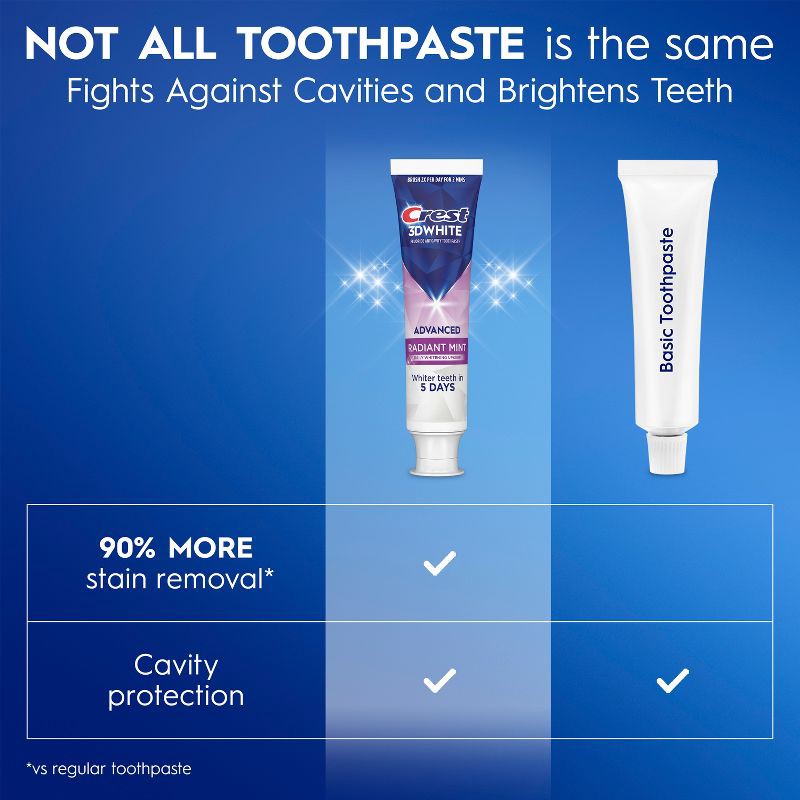 slide 7 of 11, Crest 3D White Advanced Teeth Whitening Toothpaste - Radiant Mint - 3.3 oz, 3.3 oz