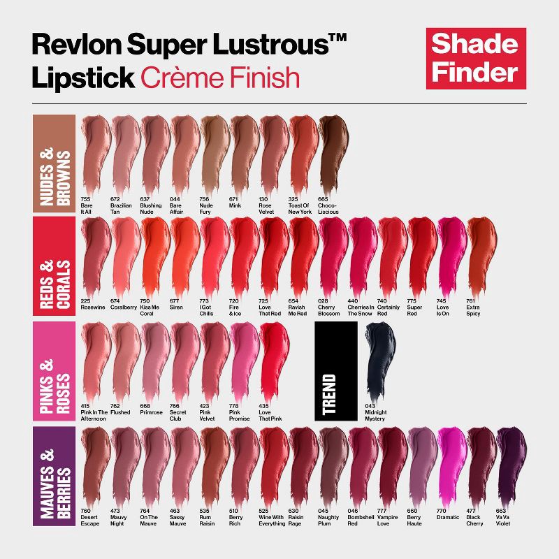slide 14 of 18, Revlon Super Lustrous Lipstick - 440 Cherries in the Snow - 0.15oz, 0.15 oz