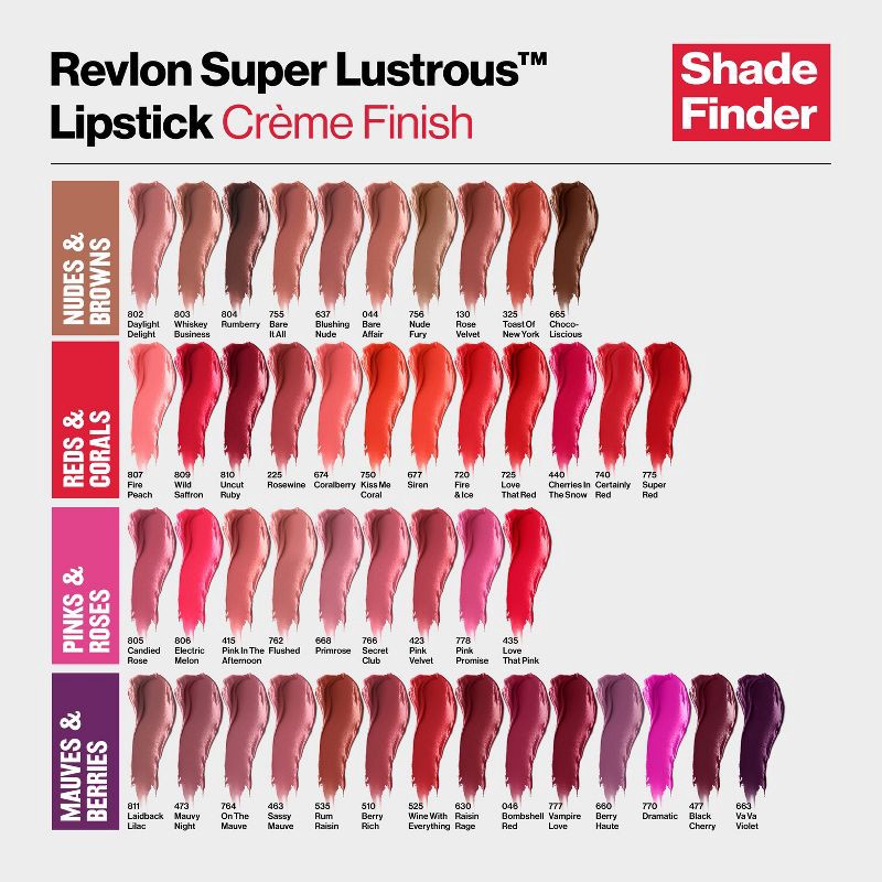 slide 6 of 18, Revlon Super Lustrous Lipstick - 440 Cherries in the Snow - 0.15oz, 0.15 oz