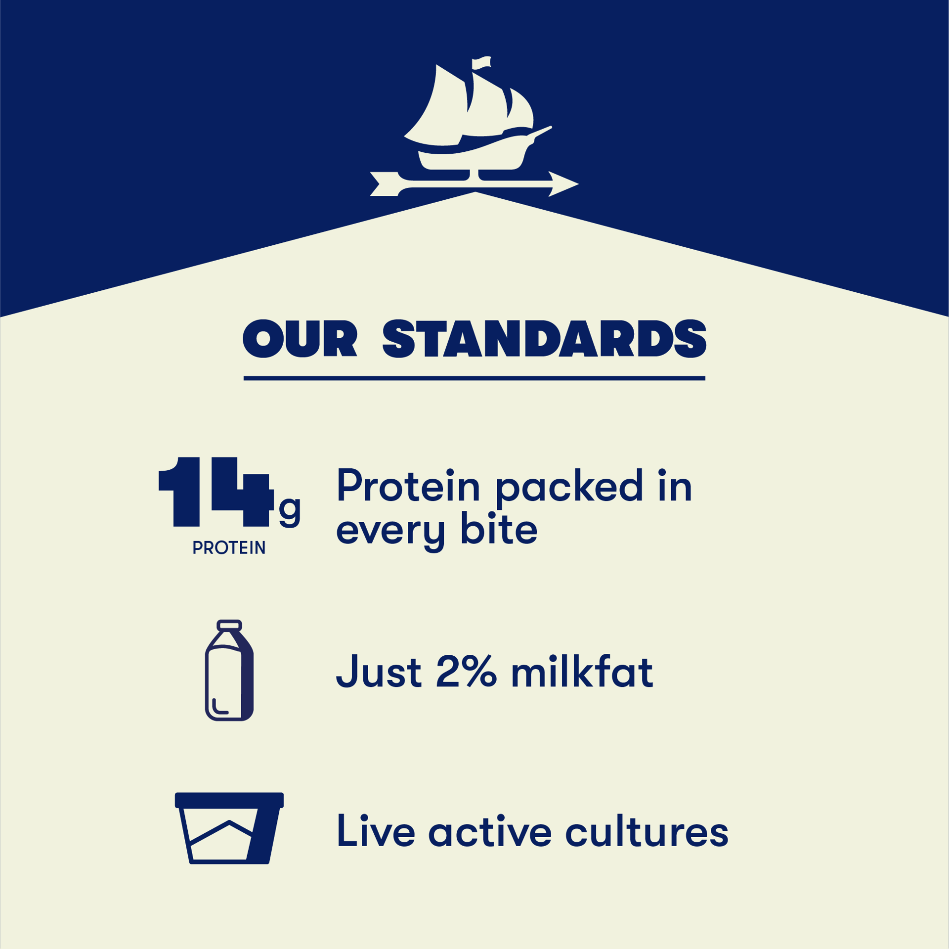 slide 4 of 5, Tillamook Oregon Strawberry Low-Fat Yogurt, 32oz, 907 g