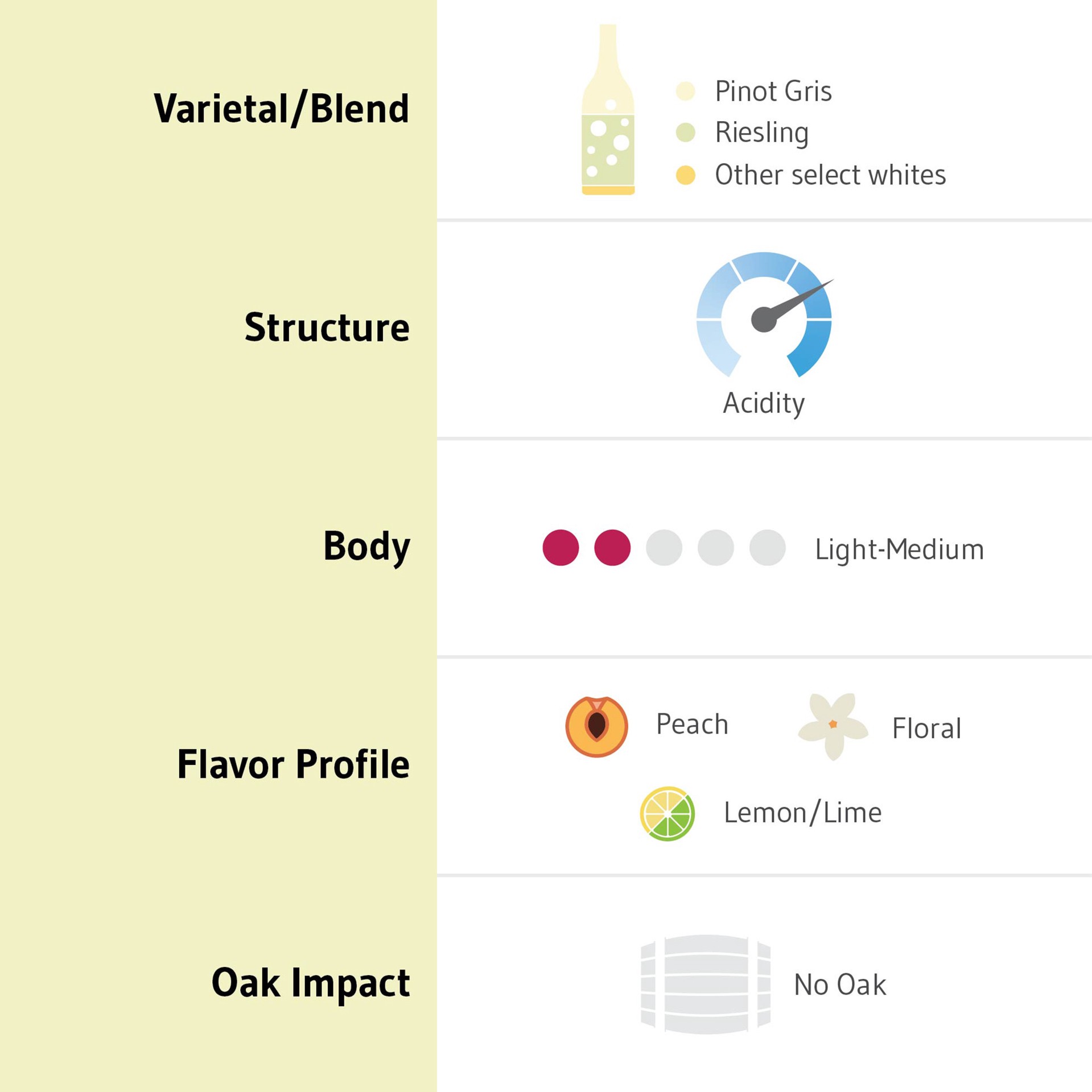 slide 3 of 8, Chateau Ste. Michelle Bubbly White Wine, 2-pack Aluminum Bottle, 250 mL, 250 ml