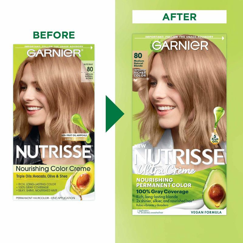 slide 9 of 9, Garnier Nutrisse Nourishing Permanent Hair Color Creme - 80 Medium Natural Blonde, 1 ct