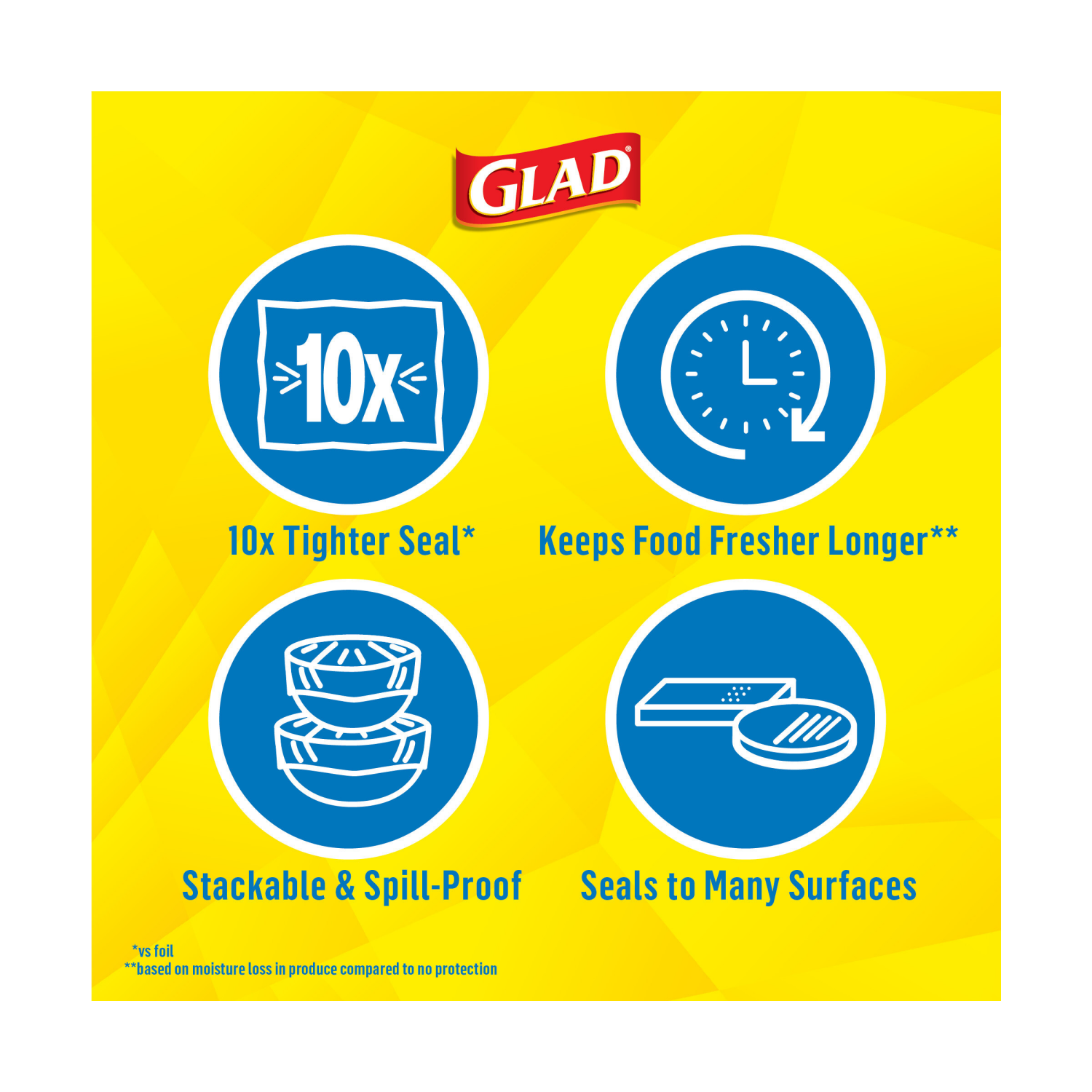 slide 4 of 8, Glad Press'n Seal Plastic Food Wrap, 1 ct
