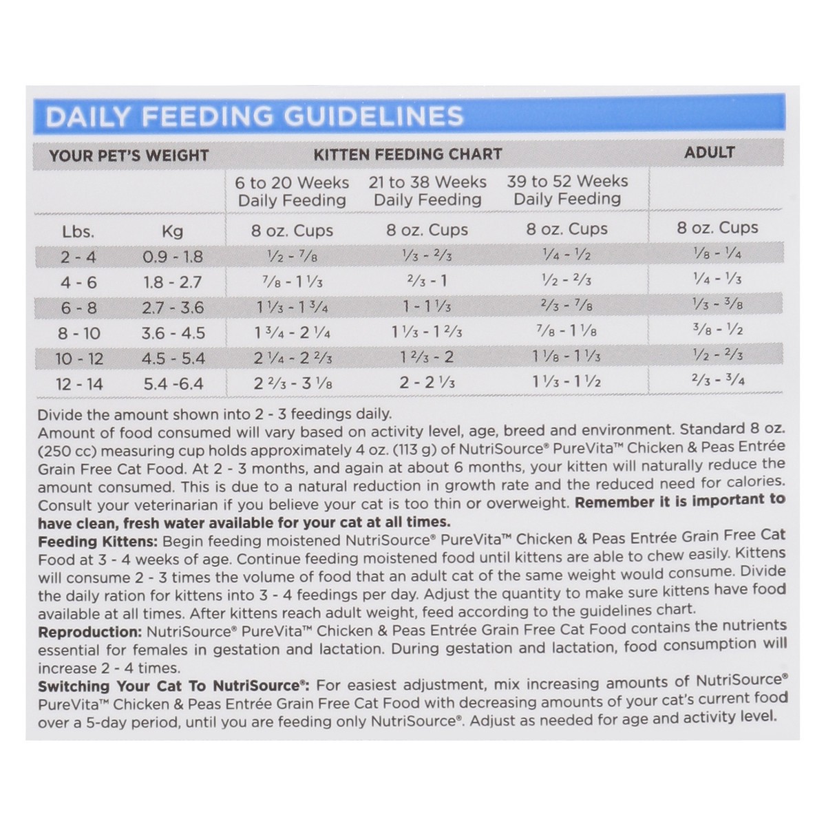 slide 14 of 15, NutriSource PureVita Grain Free All Life Stages Chicken & Peas Entree Cat Food 4 lb, 4 lb