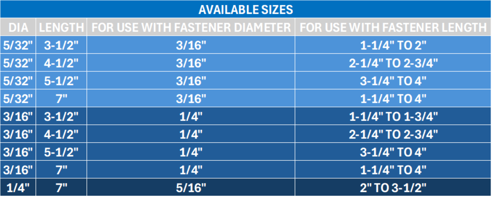slide 4 of 6, Tapcon 3-1/16-in x 4-1/2-in Carbide Masonry Drill Bit For Hammer drill, 1 ct