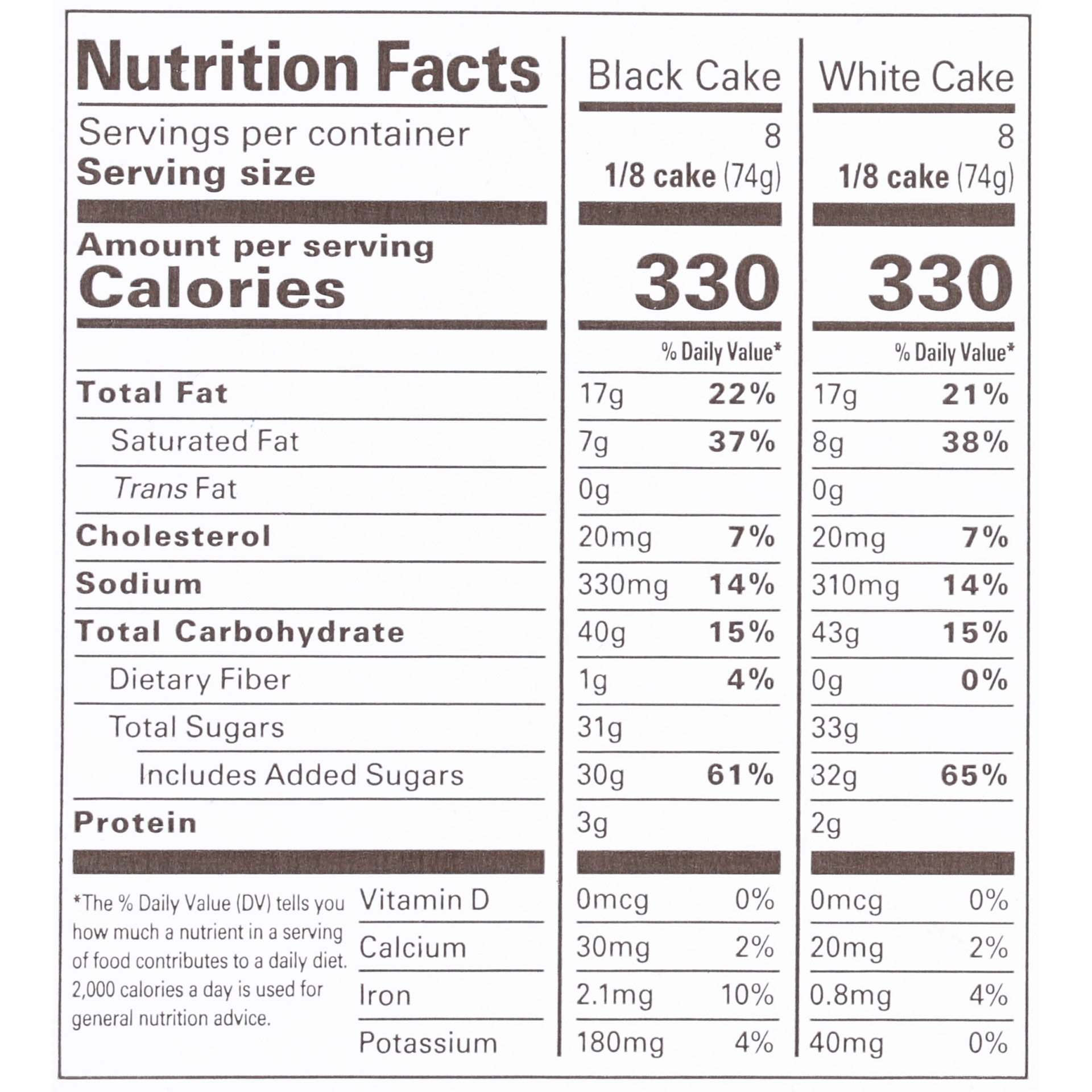 slide 5 of 6, Rich's Our Specialty Cake, Black & White, 42 Ounce, 42 oz