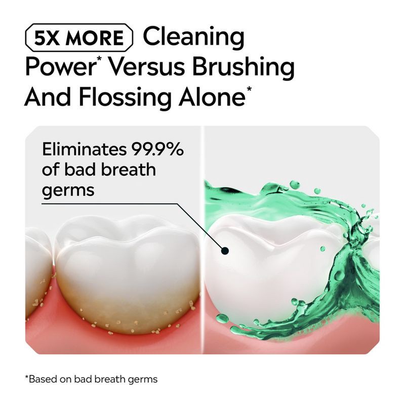 slide 5 of 10, Listerine Antiseptic Mouthwash for Bad Breath Freshburst - 1.5L, 1.5 liter