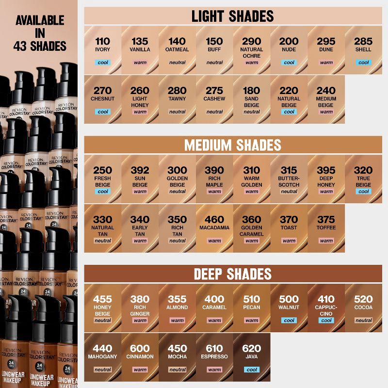 slide 9 of 9, Revlon ColorStay Makeup for Combination/Oily Skin with SPF 15 - 410 Cappuccino - 1 fl oz, 1 fl oz