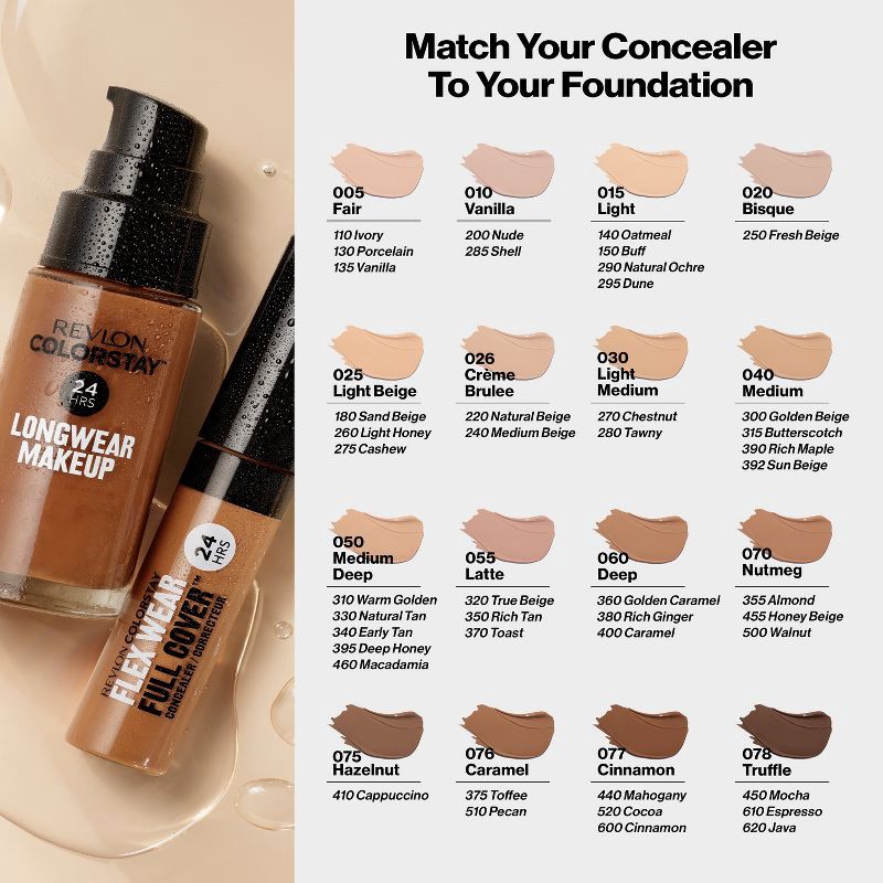 slide 10 of 11, Revlon ColorStay Makeup for Combination/Oily Skin with SPF 15 - 410 Cappuccino - 1 fl oz, 1 fl oz