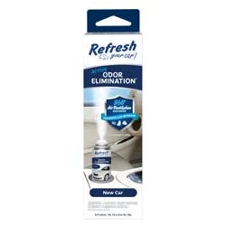Refresh Your Car! Active Odor Elimination Fogger (New Car Scent)