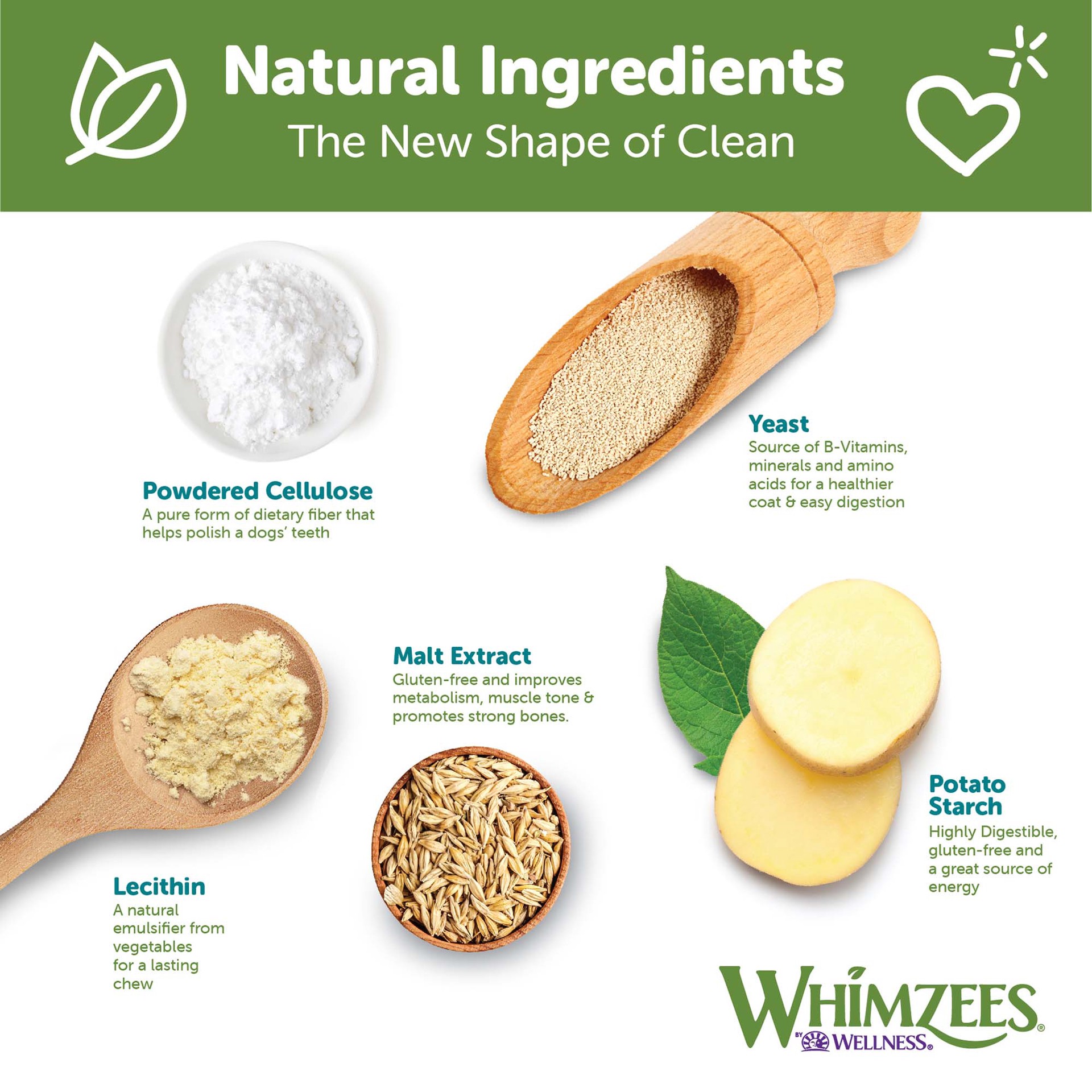 slide 2 of 5, WHIMZEES Wellness Puppy Dog Dental Treats, Natural Chews, Medium & Large Size Stick, (14 Count), 1 ct