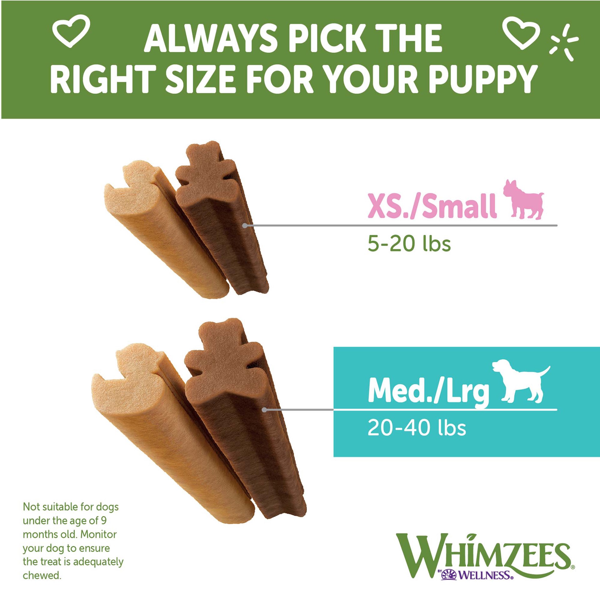slide 5 of 5, WHIMZEES Wellness Puppy Dog Dental Treats, Natural Chews, Medium & Large Size Stick, (14 Count), 1 ct