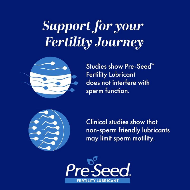 slide 5 of 11, PreSeed Pre-Seed Fertility Lubricant - 9 Applicators/1.4oz, 1.4 oz