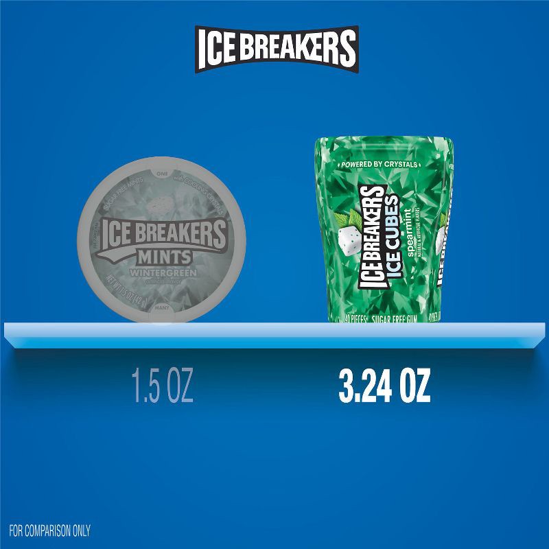 slide 7 of 7, Ice Breakers Ice Cubes Spearmint Sugar Free Gum - 40ct, 40 ct