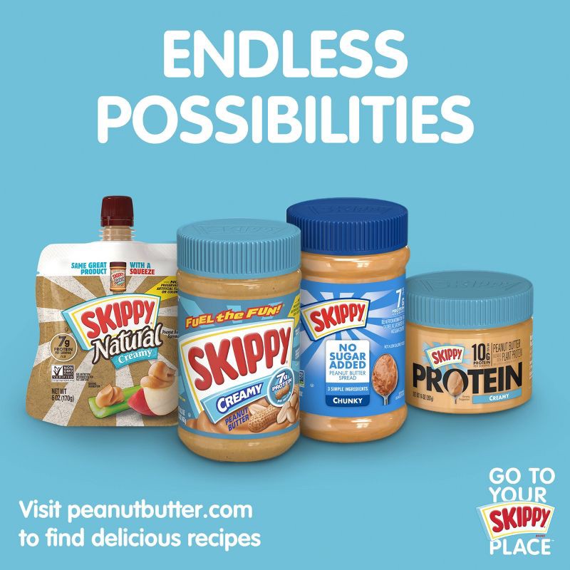 slide 12 of 12, Skippy Reduced Fat Creamy Peanut Butter - 40oz, 40 oz