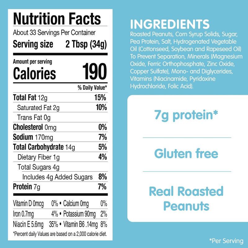 slide 8 of 12, Skippy Reduced Fat Creamy Peanut Butter - 40oz, 40 oz