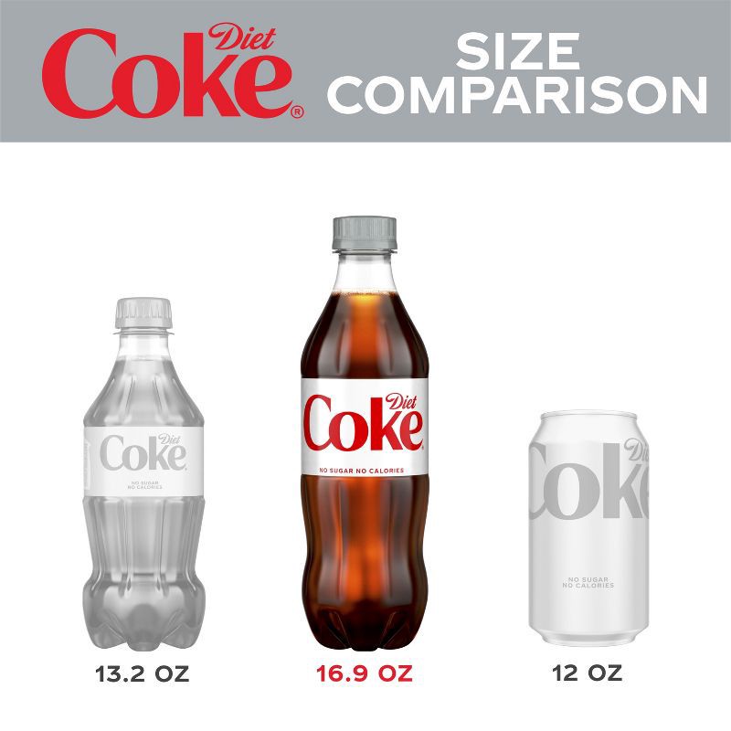 slide 3 of 11, Diet Coke Soda - 6pk/16.9 fl oz Bottles, 6 ct; 16.9 fl oz