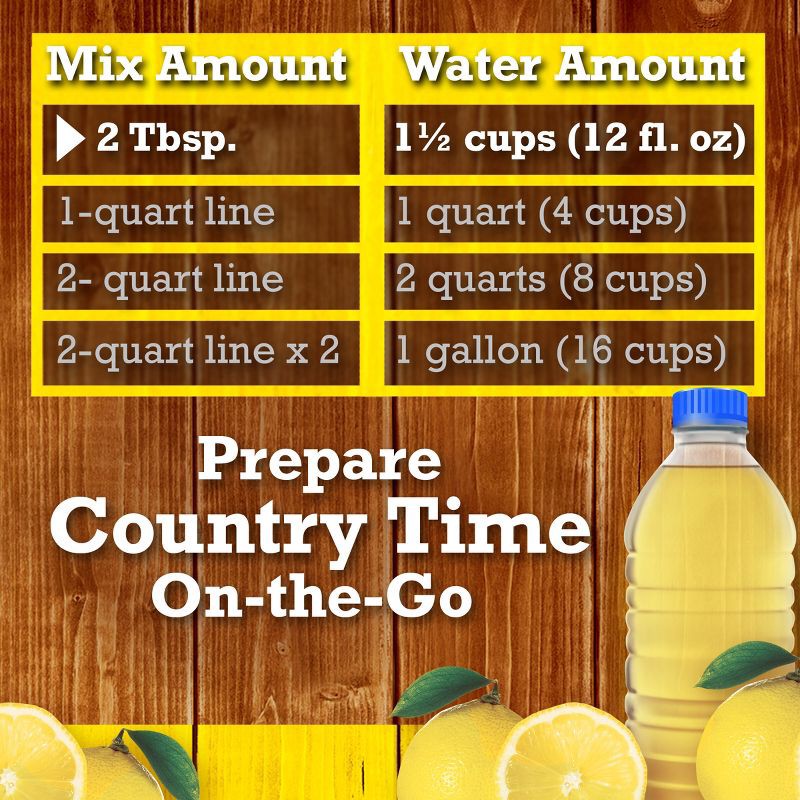 slide 3 of 9, Country Time Lemonade Drink Mix - 19oz Canister, 19 oz
