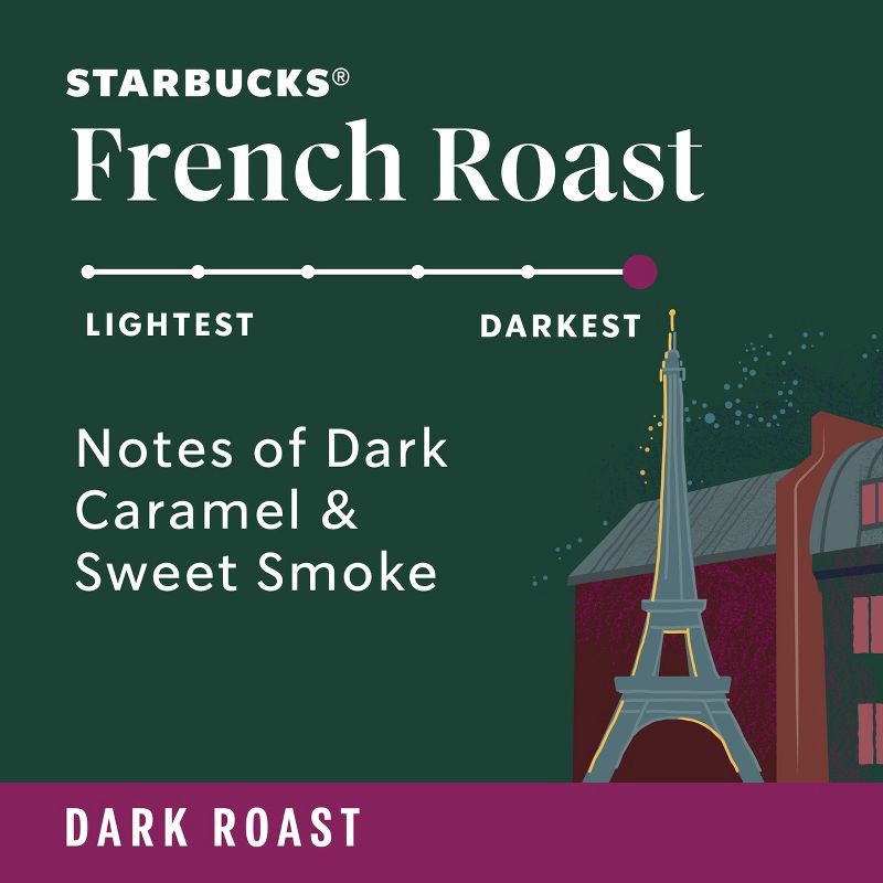 slide 2 of 5, Starbucks Dark Roast Ground Coffee — French Roast — 100% Arabica — 1 bag (12 oz.), 12 oz