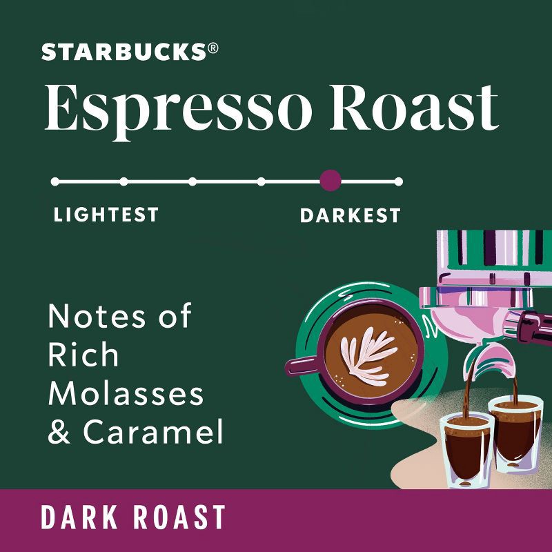 slide 2 of 5, Starbucks Dark Roast Ground Coffee — Espresso Roast — 100% Arabica — 1 bag (12 oz.), 12 oz