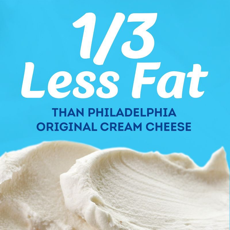 slide 2 of 13, Philadelphia Reduced Fat Neufchatel Cheese - 8oz, 8 oz