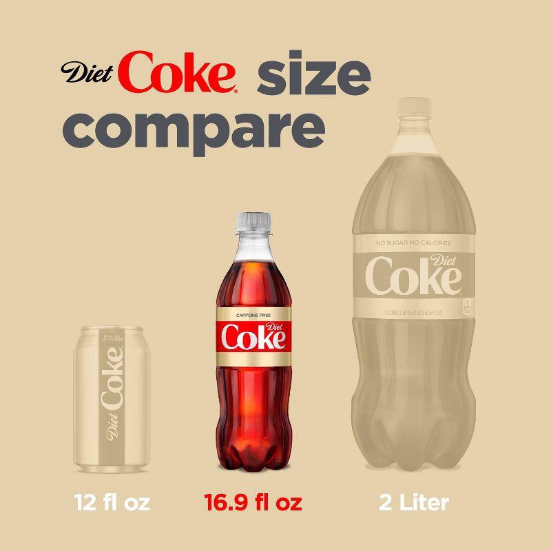 slide 4 of 11, Diet Coke Caffeine Free Soda - 6pk/16.9 fl oz Bottles, 6 ct; 16.9 fl oz