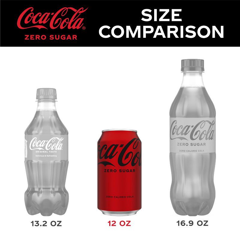 slide 3 of 6, Coca-Cola Zero Sugar Soda - 12pk/12 fl oz Cans, 12 ct; 12 fl oz