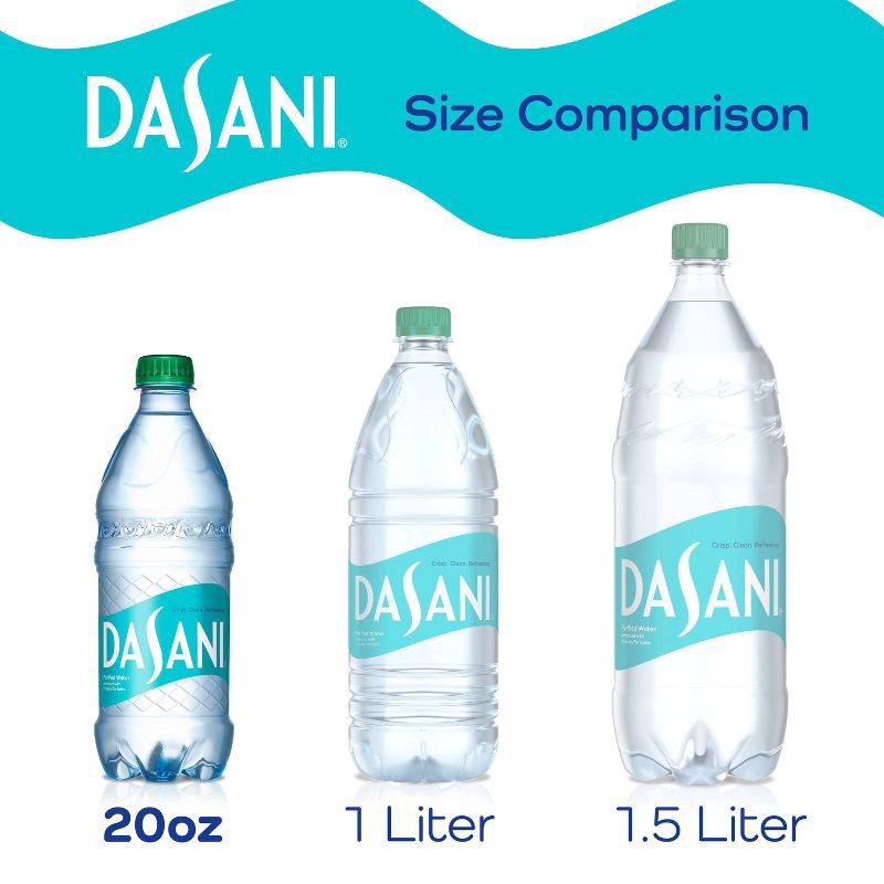 slide 2 of 4, Dasani Purified Water - 20 fl oz Bottle, 20 fl oz