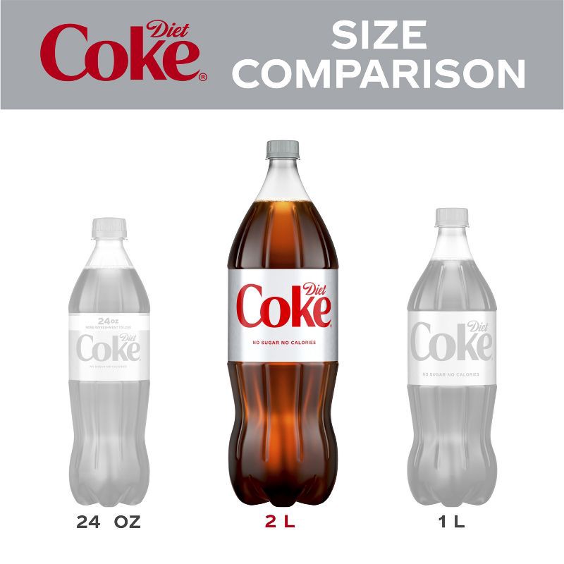 slide 3 of 9, Diet Coke Soda - 2 L Bottle, 2 liter