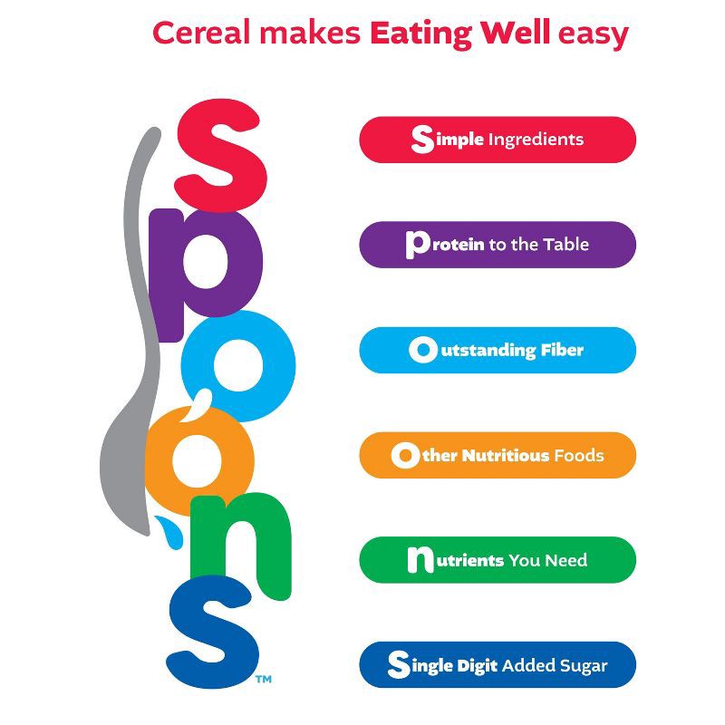 slide 9 of 13, Kellogg's Corn Flakes Breakfast Cereal - 18oz, 18 oz